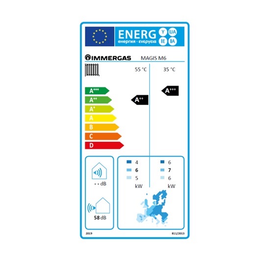Immergas Magis M 6 Monoblokkos levegő-viz hőszivattyú Energia cimke