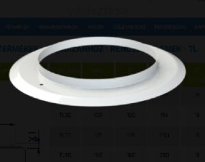 Tricox Takaró lemez 100 mm /2db csomag/ (TL30)