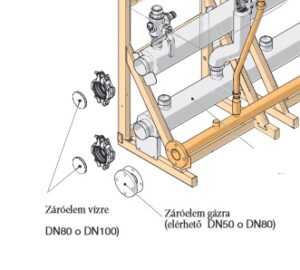 Biasi Záróperem Gázhoz Dn50 Pn6 (10999.06.30.0)