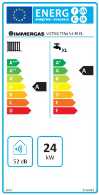 Immergas VICTRIX TERA V3 28 EU kondenzációs kombi gázkazán (3.036978) - Image 3