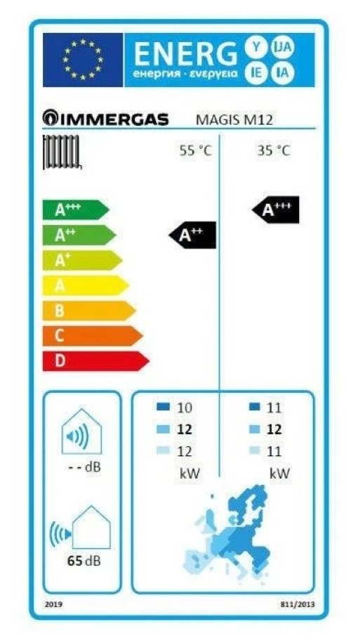 Immergas Magis M 3.032375 energiacímke