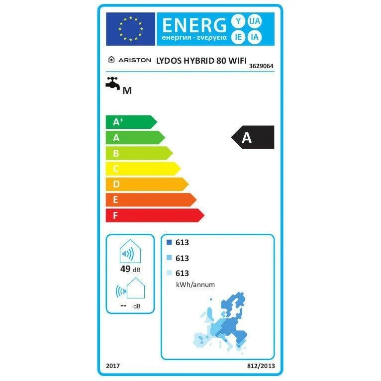 Ariston 3629064 Energiacímke