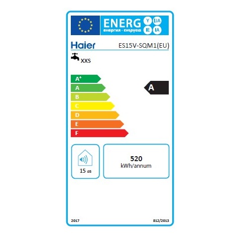 Haier ES15V-SQM1 energiacímke