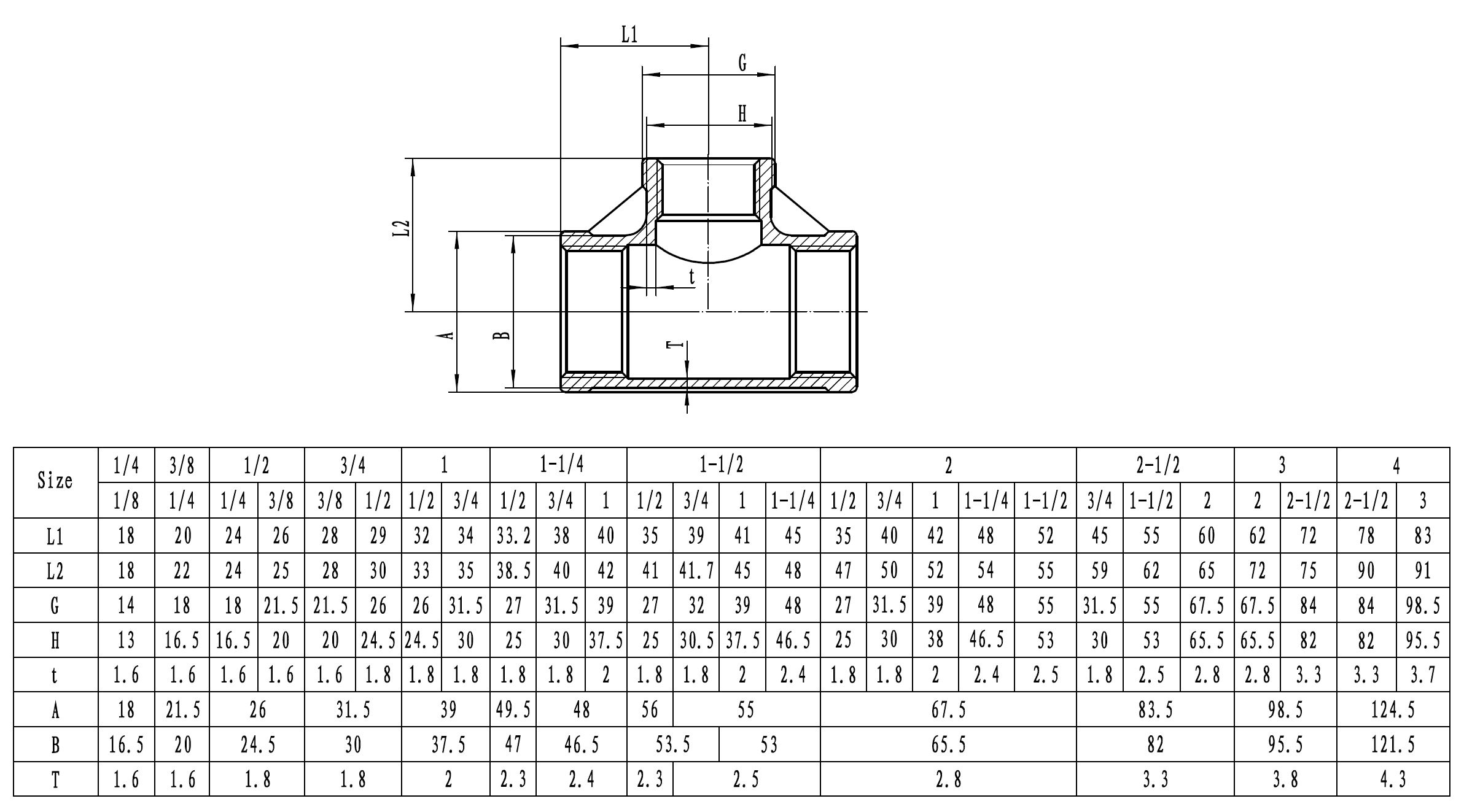 DUNATERM INOX SZŰKÍTETT T-IDOM 1"-1/2"-1" (AISI 316) - Image 2